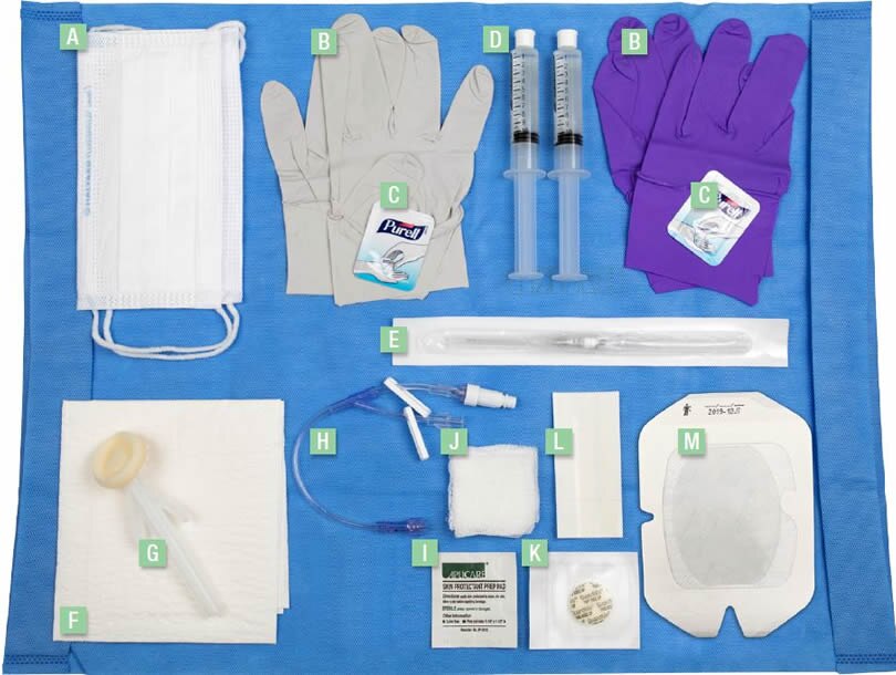 PowerFlow™ IV Port Access Systems